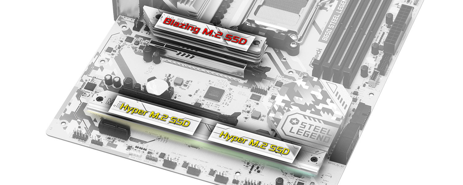 PCIe Gen5 Blazing M.2